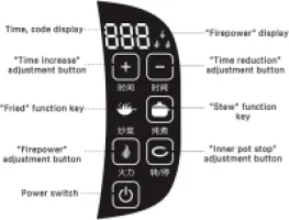 Fayelong 6L Automatic Cooking Machine Review: a lazy cook’s helper that mostly gets the job done
